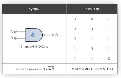 NAND Gate.jpg