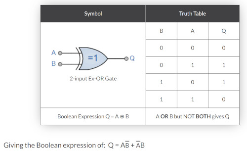 XOR Truth.jpg