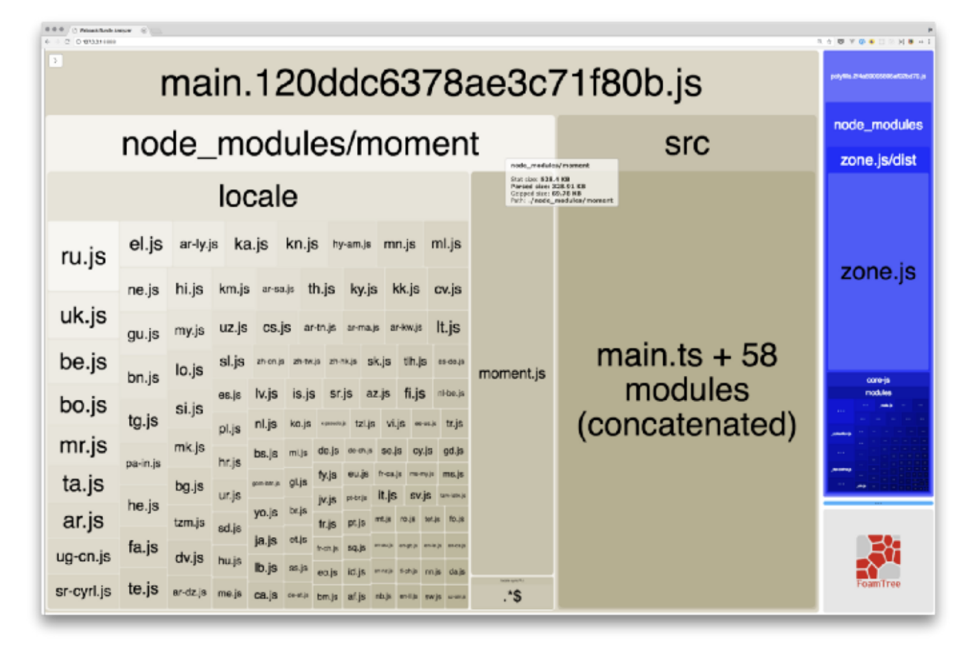 Angular best practice moment.png