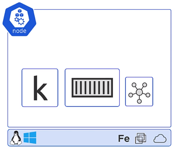 K8 Nodes.png