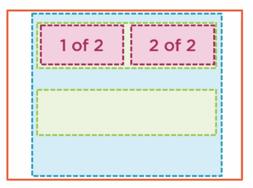 Bootstrap rows column.png