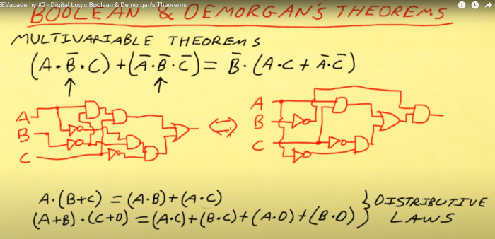 Boolean Theorem.jpg