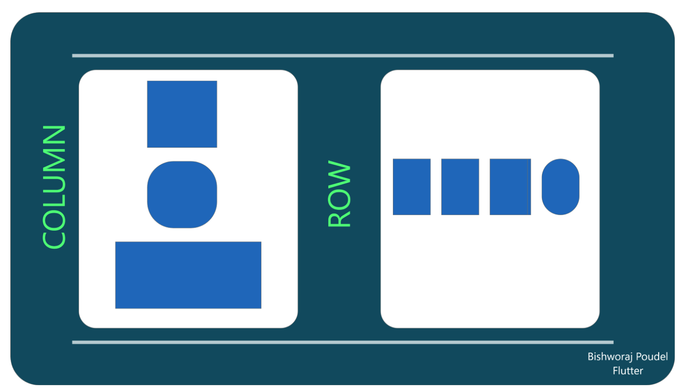 Row column flutter.png