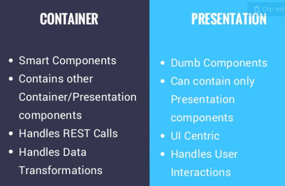 Arc container presentation.png