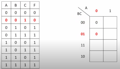 Karnaugh map1.jpg