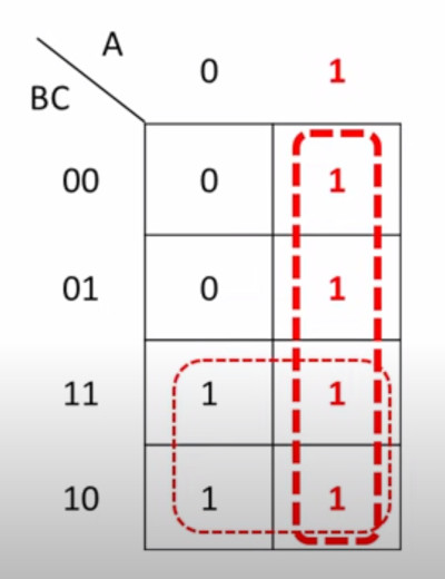 Karnaugh map2.jpg