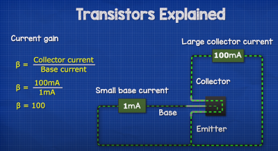 Transistor basic.png