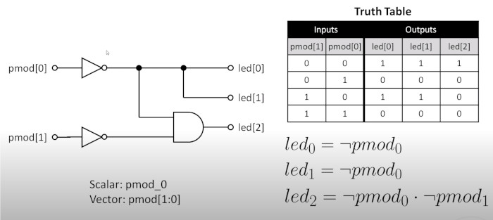 HelloWorld2A.jpg