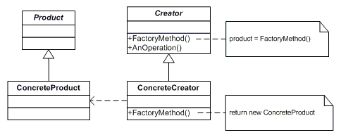 Pattern factory.png