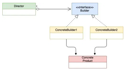 Pattern builder2.png