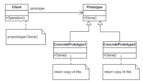 Pattern prototype.png