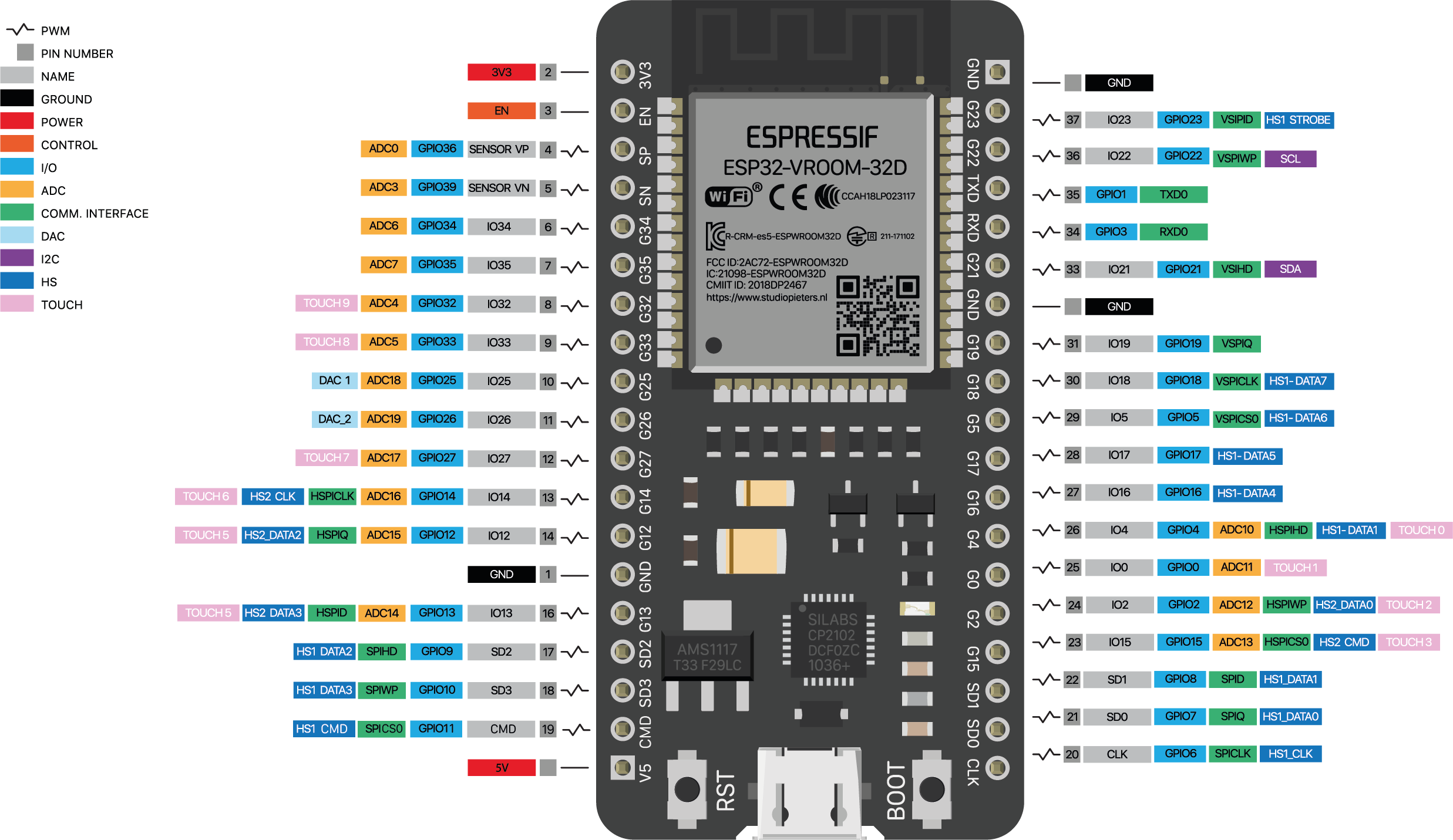 ESP32-38 PIN-DEVBOARD.png