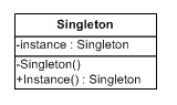 Pattern singleton.png