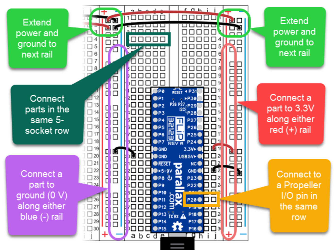 Breadboard.png