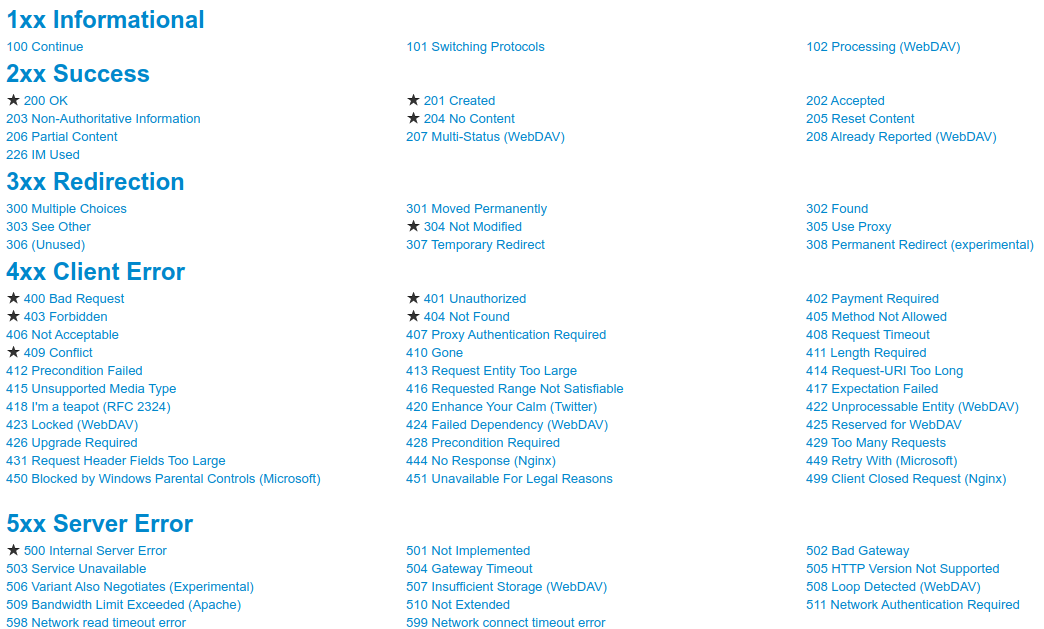 Http status codes.png