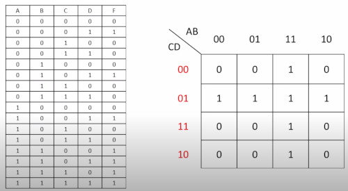 Karnaugh map4.jpg